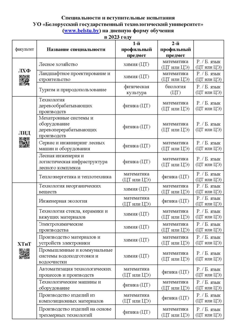 Дгту вступительные испытания архитектура